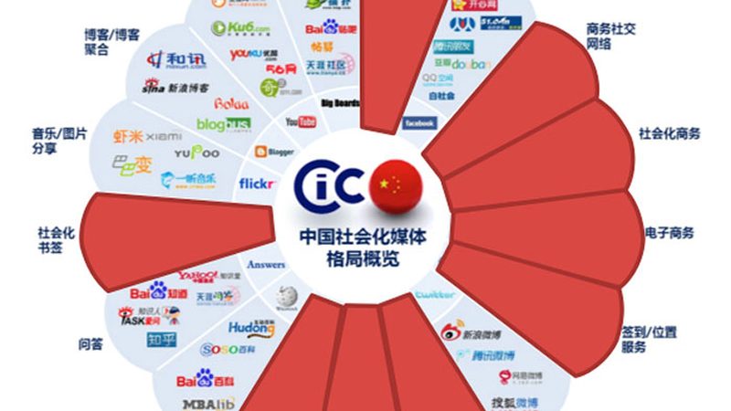 直播代运营合同：揭秘关键条款与风险防范